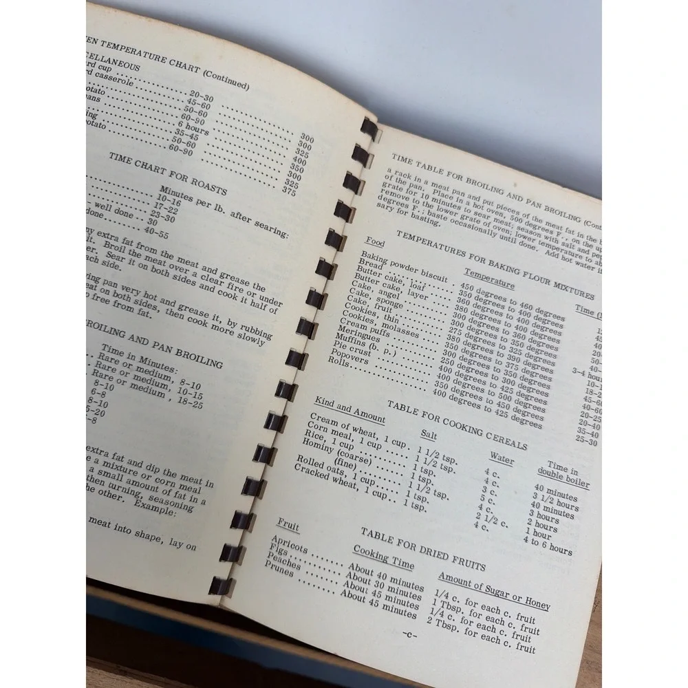 Vintage Washington NH‎ Bicentennial Cook Book Fire Dept Ladies Aux Spirit of 76